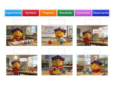 El agua que camina: según el método científico, une la palabra con la imagen correspondiente.