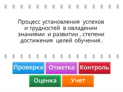 Проверочно-оценочная  деятельность учителя информатики