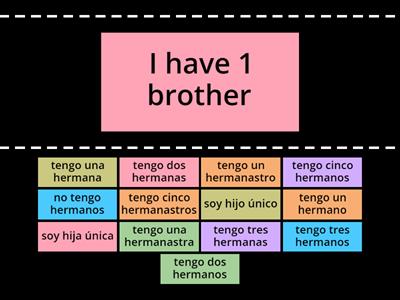 Los hermanos = siblings 2