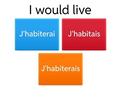 Conditional - Main misconceptions 