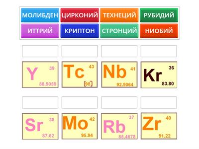 ХИМИЯ ТАБЛИЦА ФАРИЗА 2ЧАСТЬ