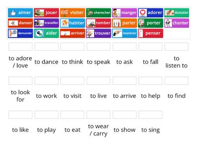 FRENCH Regular -ER verbs 