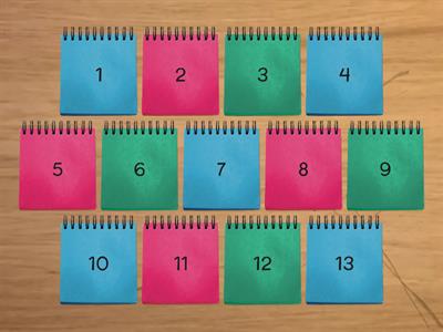 Bien dit! 1 - Vocabulaire 4.2 - Les fournitures scolaires (jeu des boîtes)