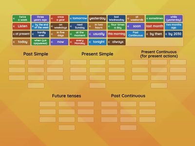  Tenses review - time expressions