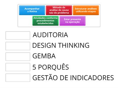 MÓDULO III - INDICADORES (NEGÓCIOS E PESSOAS)