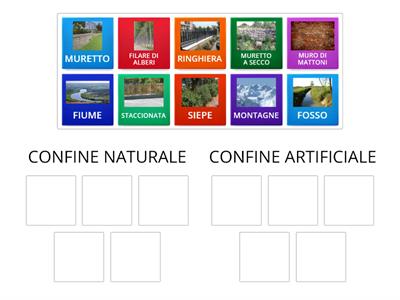 CONFINI NATURALI E ARTIFICIALI