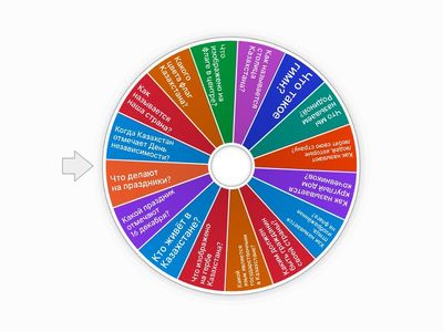 Моя Нзависимость