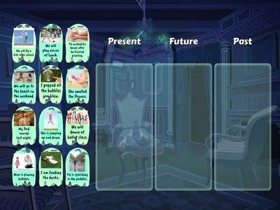 Past, Present, Future