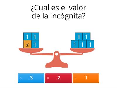 Ecuaciones de primer grado