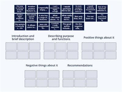 Reviewing a website / part 2