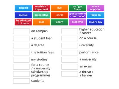 IELTS Study - Vocab collocations