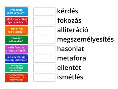 Költői képek és alakzatok