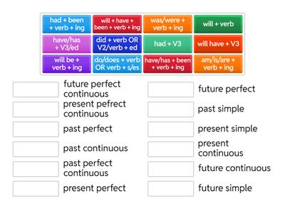 времена конструкции