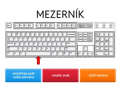 Klávesnice a jejich funkce