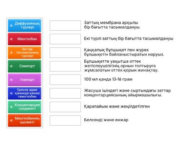 Заттардың тасымалдануы тарауын қайталау.