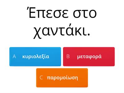 Κυριολεξία - Μεταφορά - Παρομοίωση