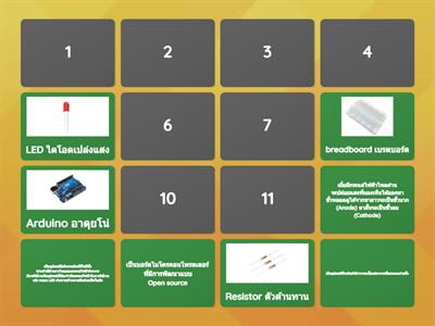 มารู้จักอุปกรณ์อิเล็กทรอนิกส์กันเถอะ