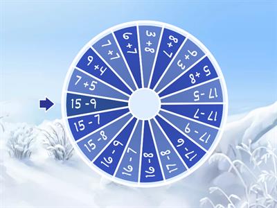 Додавання і віднімання з переходом через десяток