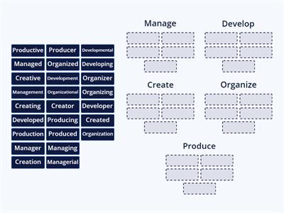 Word formation and variation - General English 1