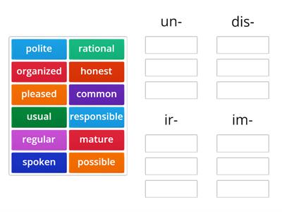 Negative Prefixes