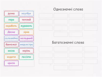 Однозначні та багатозначні слова