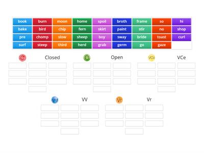 Syllable Sort (C, O, VCe, VV, VR)