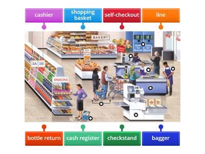 At the Grocery Store, Part 2/4