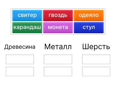 Что из чего сделано