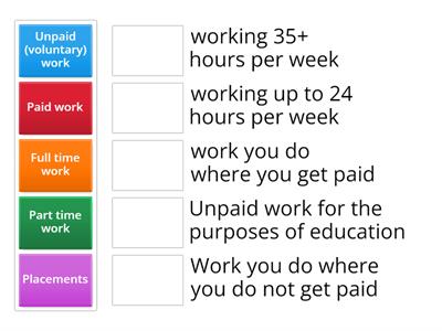 Different types of employment