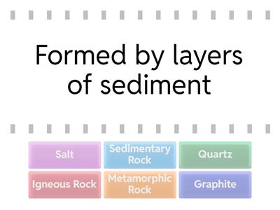 7a Geography Minerals & Rocks