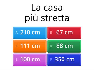 Curiosità d'Italia