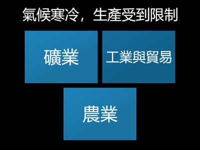 國中社會_B5G2俄羅斯的經濟發展