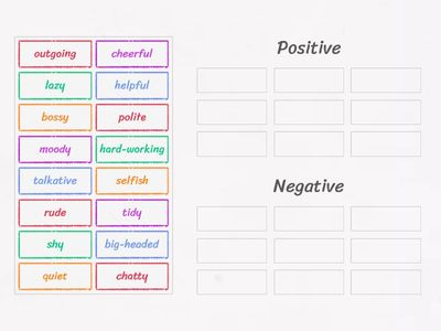 positive&negative traits