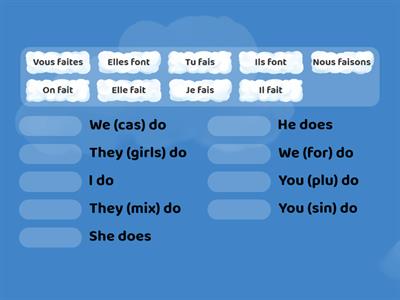 Faire conjugation