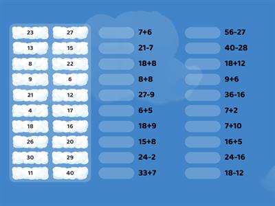 Penjumlahan dan penguranan