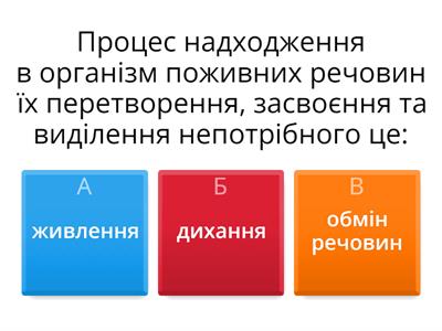 Клітинне дихання. Біохімічні механізми дихання.