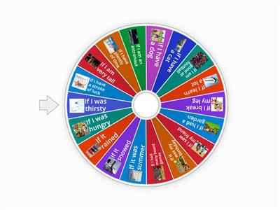 First and second conditional