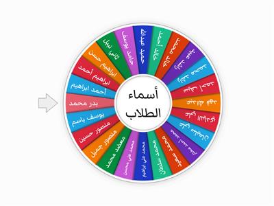 الصف السادس 4