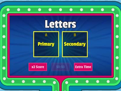 Sources of Information