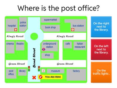 Map reading, giving directions