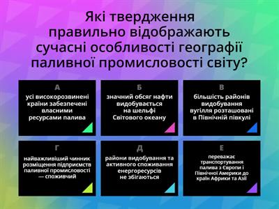 Добувна промисловість. Виробництво та постачання електроенергії