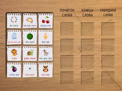 Звук та літера В