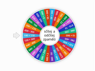 pamětné sčítání a odčítání do 10 000