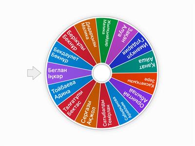 Машина времени