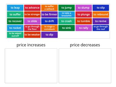 Describing Trends