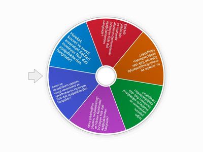 (MUSA POLAT) FİZİĞİN ALT DALLARI