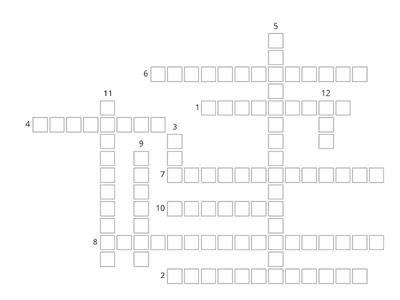 Dijelovi računala-križaljka