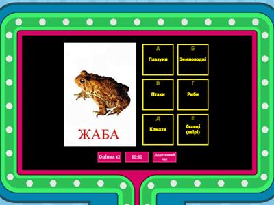  Класи тварин