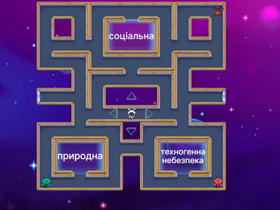 Основи 7 клас. Небезпеки