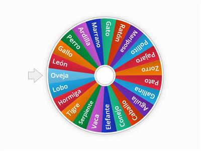 Ruleta de los animales (INGLES) 